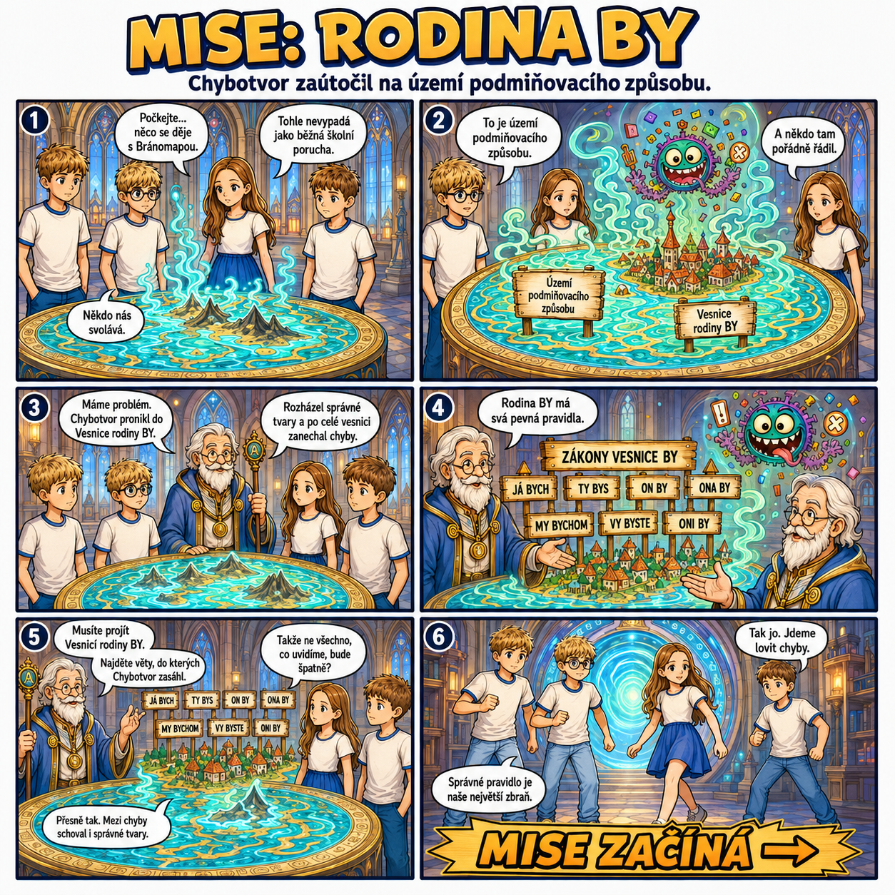 Úvod komiksové mise
